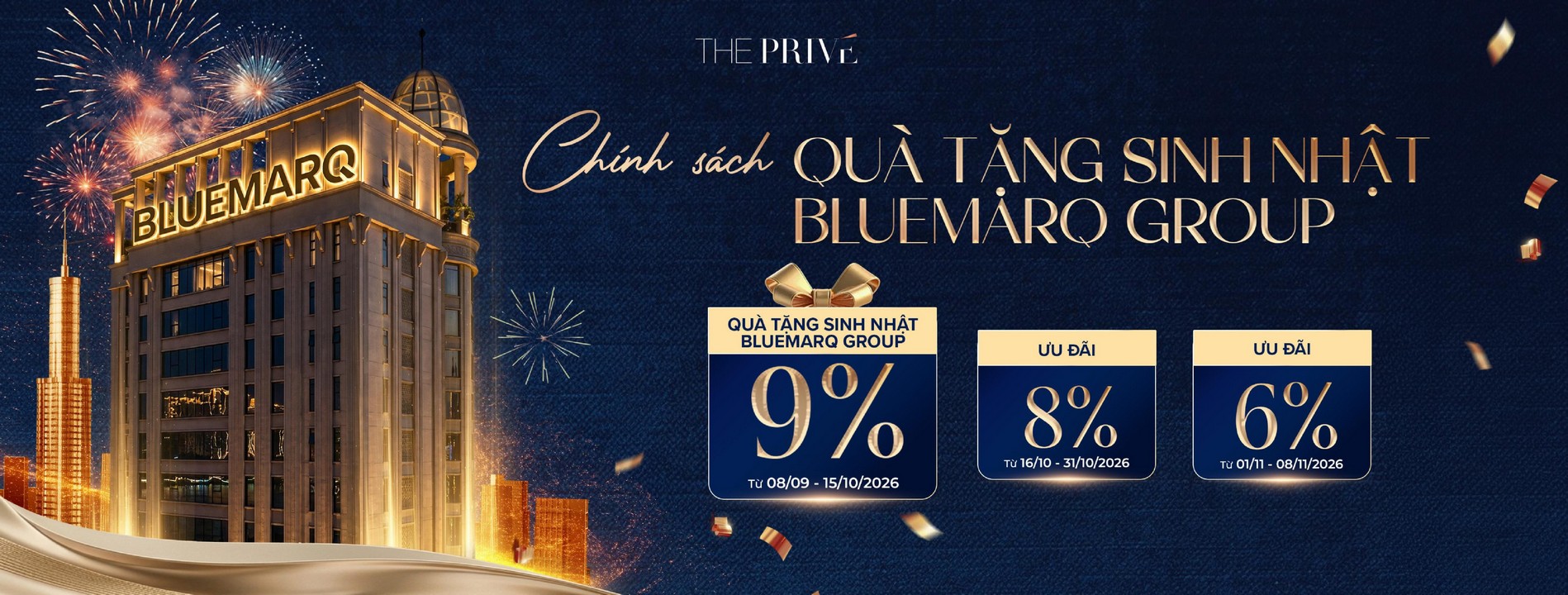 CHÍNH SÁCH ƯU ĐÃI, CHÍNH SÁCH BÁN HÀNG, GIÁ BÁN, BẢNG GIÁ, THE PRIVE, PTTT, CHIẾT KHẤU, DUPLEX, PENTHOUSE,